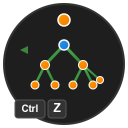 CtrlZTree